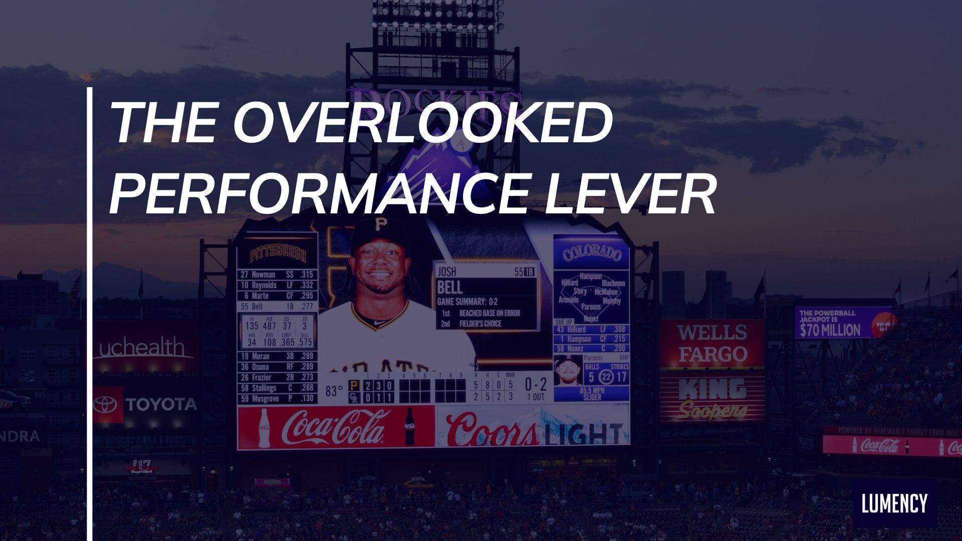 Scoring Sponsorship Activation